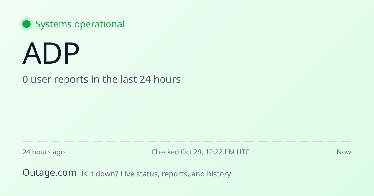 ADP Outage History: Past Incidents & Uptime | Outage.com