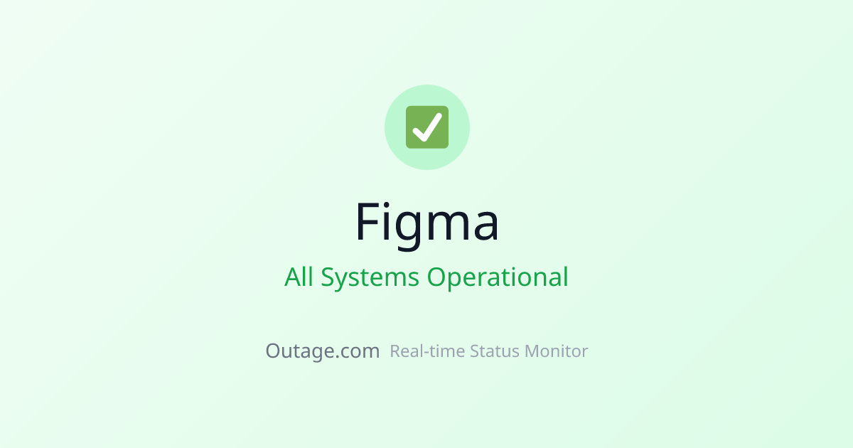 Is Figma Down? Real-Time Status & Outage Map