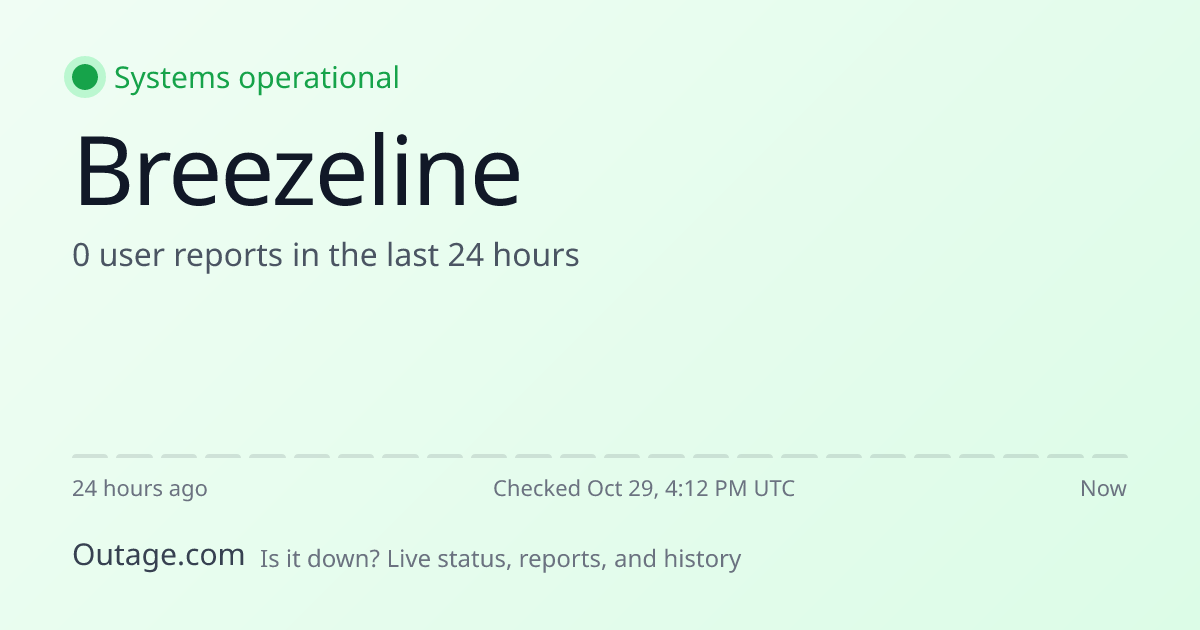 Breezeline Outage History: Past Incidents & Uptime | Outage.com