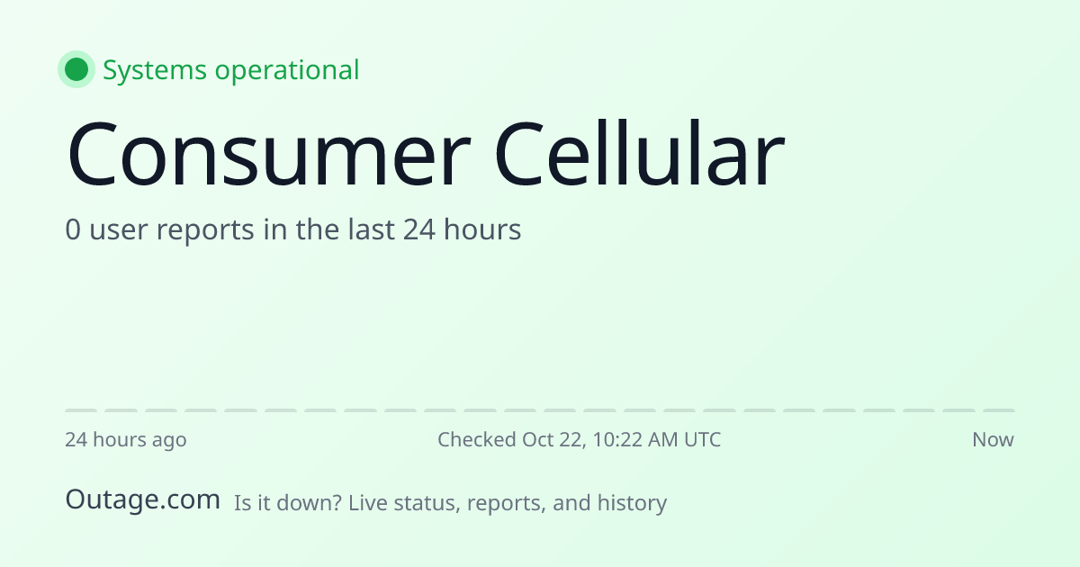 Is Consumer Cellular Down? Live Status & Outage Map (Oct 21)