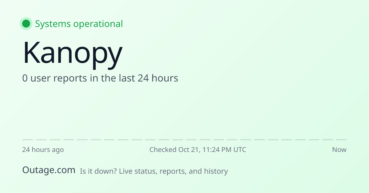 Is Kanopy Down? Live Status & Outage Map (Oct 16)