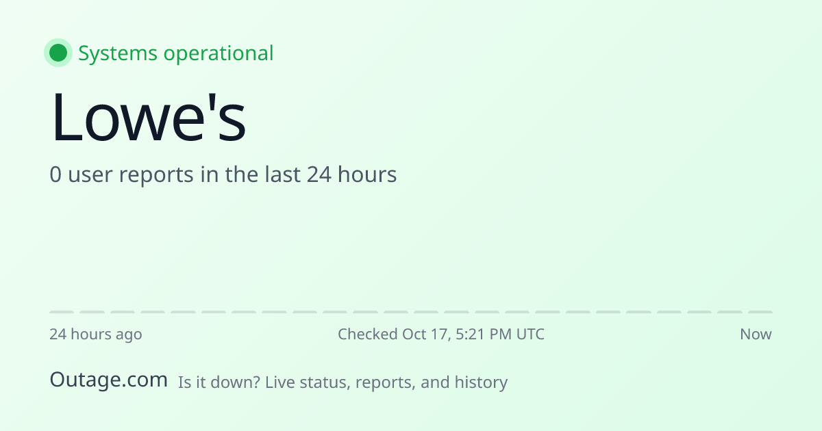 Is Lowe's Down? Live Status & Outage Map (Oct 16)