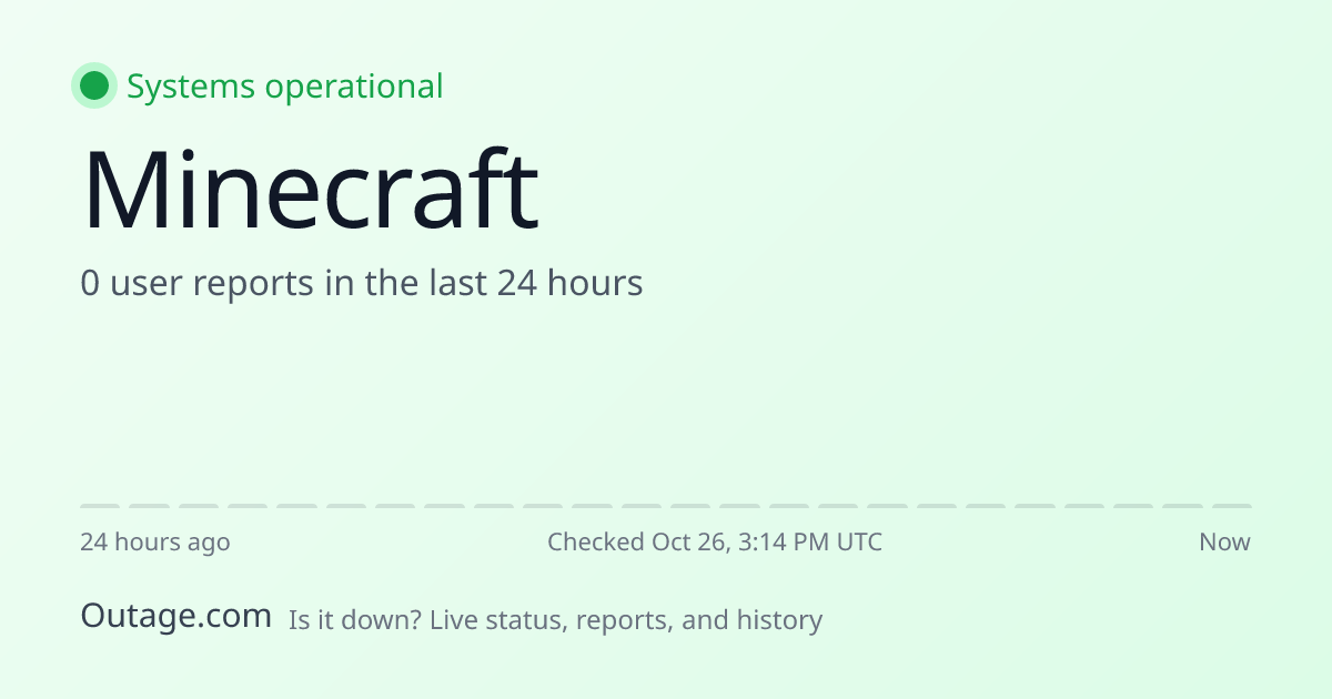 Is Minecraft Down? Live Status & Outage Map (Oct 22)