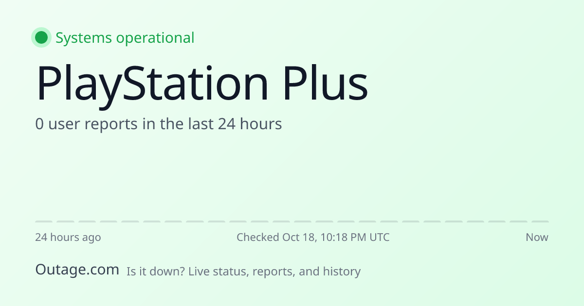 Is PlayStation Plus Down? Real-Time Status & Outage Map