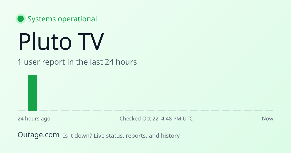 Is Pluto TV Down? Live Status & Outage Map (Oct 21)