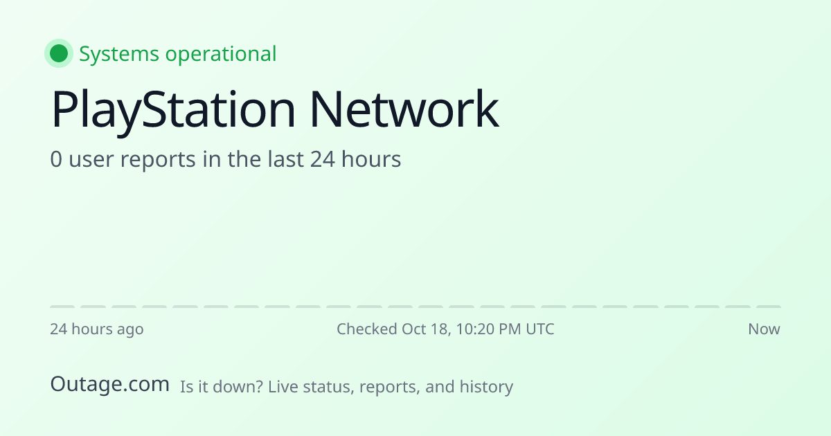 Is PlayStation Network Down? Real-Time Status & Outage Map