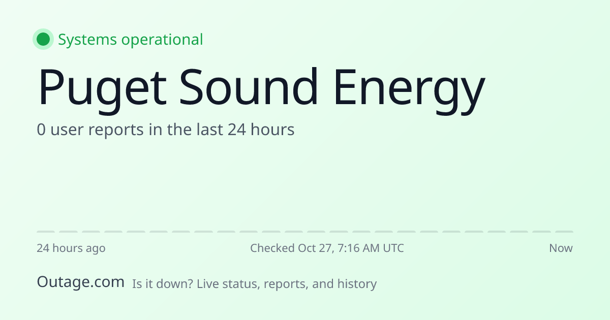 Puget Sound Energy Outage History: Past Incidents & Uptime | Outage.com