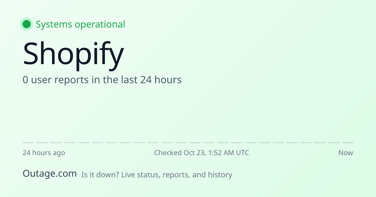 Is Shopify Down? Live Status & Outage Map (Oct 21)