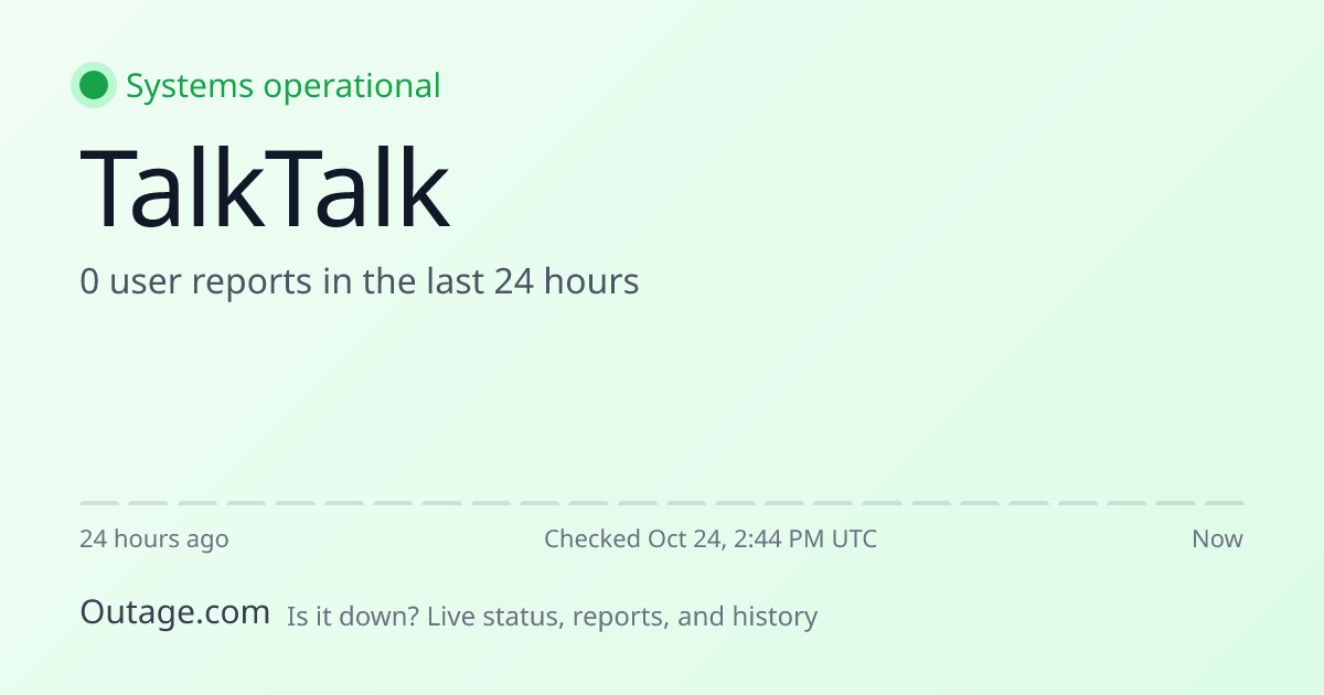 TalkTalk Outage History: Past Incidents & Uptime | Outage.com