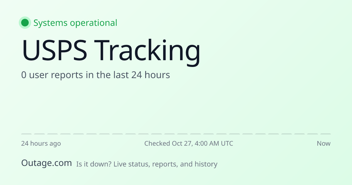 Is USPS Tracking Down? Live Status & Outage Map (Oct 22)