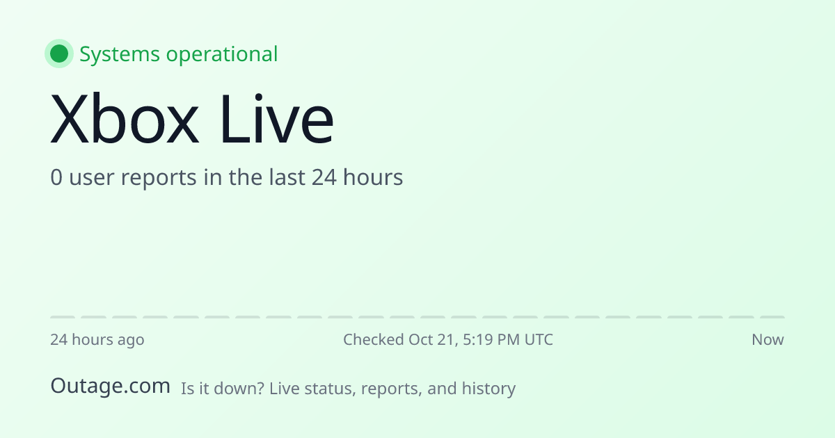 Is Xbox Live Down? Live Status & Outage Map (Oct 20)