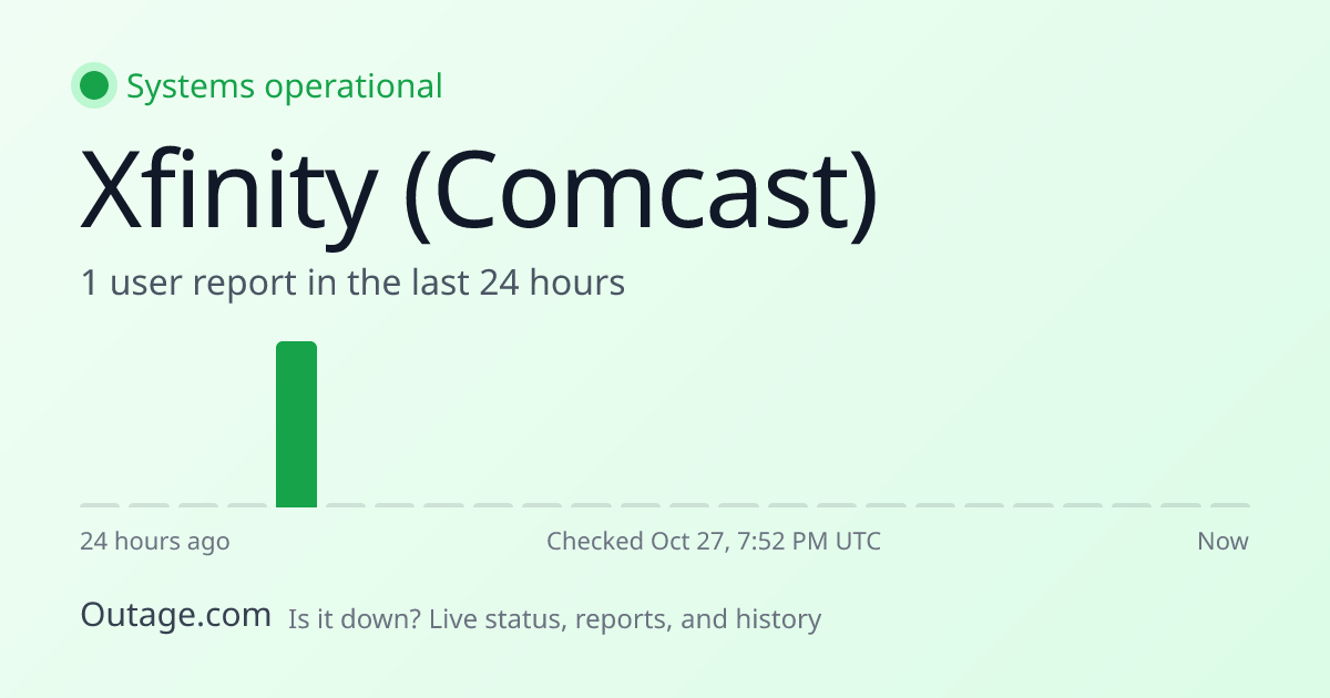 Xfinity (Comcast) Outage History: Past Incidents & Uptime | Outage.com