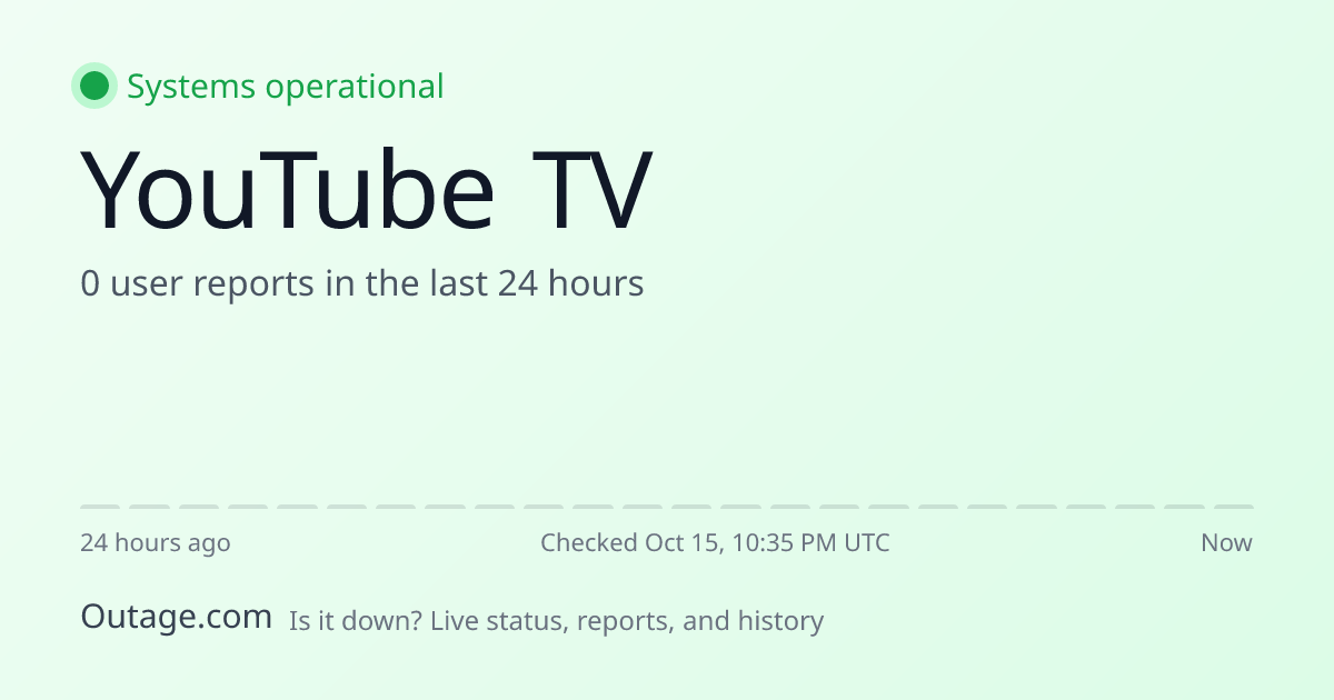 Is YouTube TV Down? Real-Time Status & Outage Map
