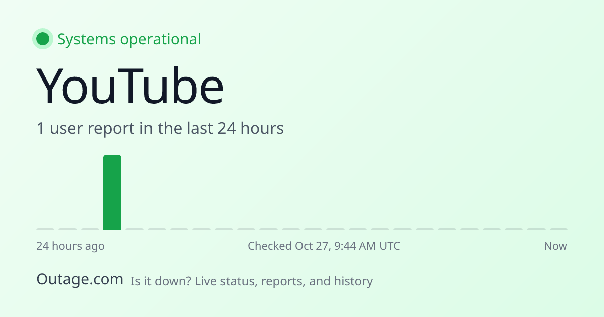 Is YouTube Down in Germany? Live Status October 22, 2026